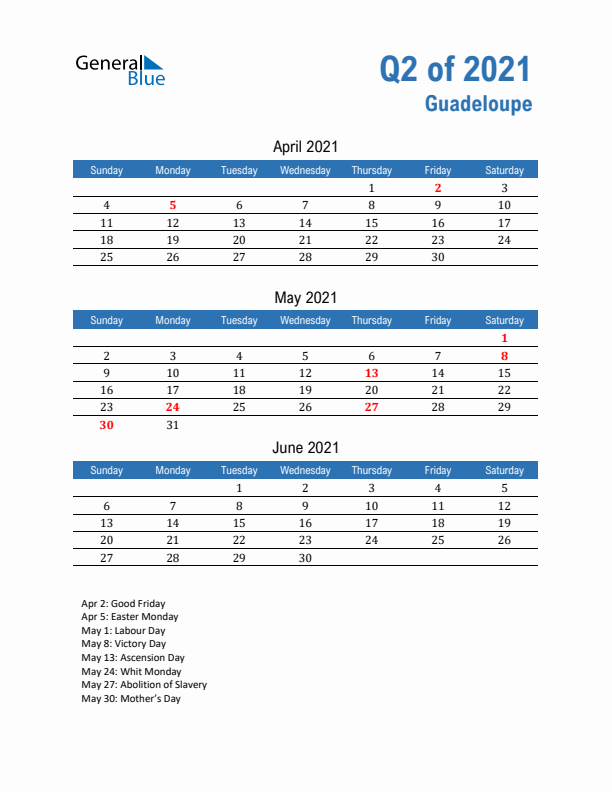 Guadeloupe 2021 Quarterly Calendar with Sunday Start