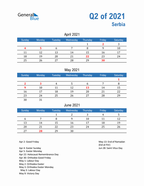 Serbia 2021 Quarterly Calendar with Sunday Start