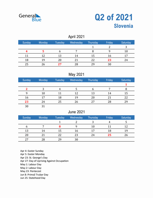 Slovenia 2021 Quarterly Calendar with Sunday Start