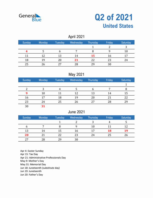United States 2021 Quarterly Calendar with Sunday Start