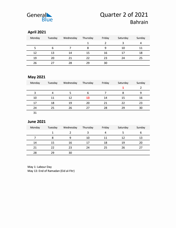 2021 Three-Month Calendar for Bahrain
