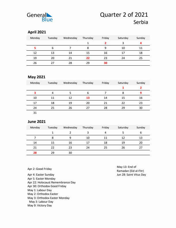 2021 Three-Month Calendar for Serbia