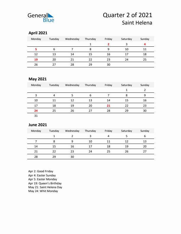 2021 Three-Month Calendar for Saint Helena