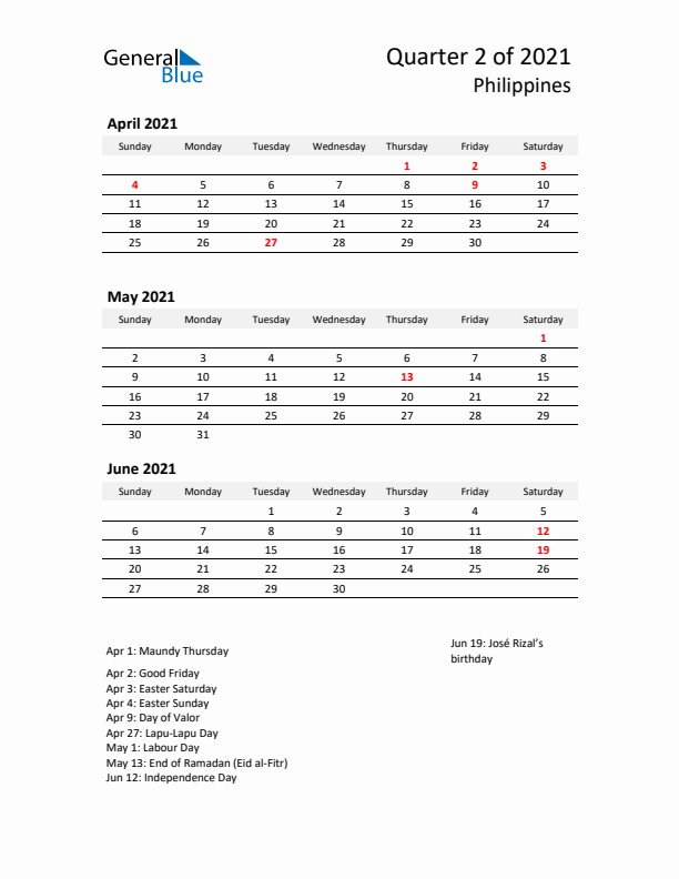 2021 Three-Month Calendar for Philippines