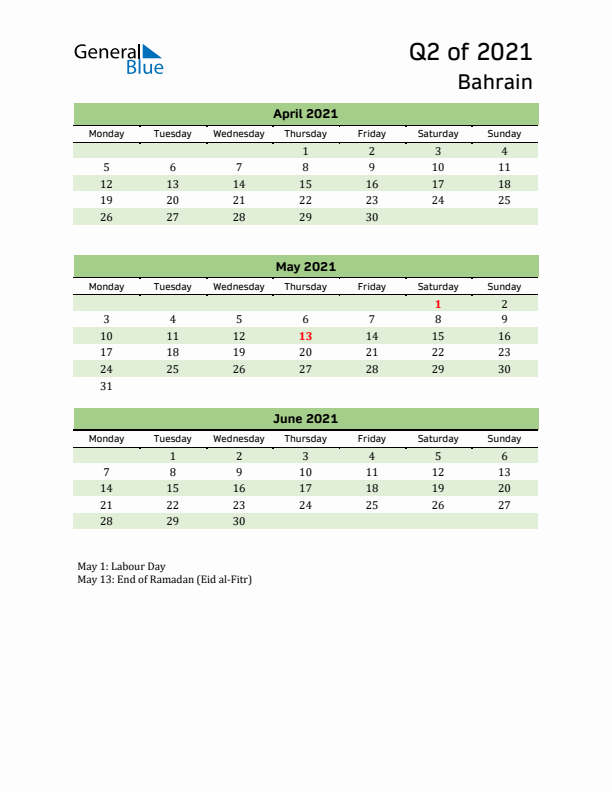 Quarterly Calendar 2021 with Bahrain Holidays
