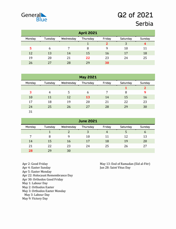 Quarterly Calendar 2021 with Serbia Holidays