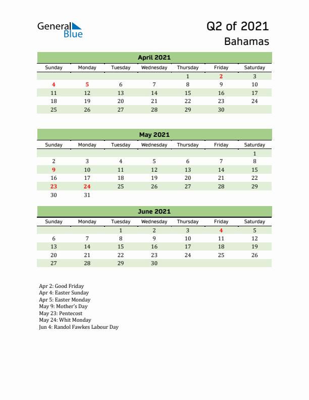 Quarterly Calendar 2021 with Bahamas Holidays