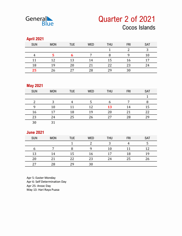 Printable Three Month Calendar with Cocos Islands Holidays
