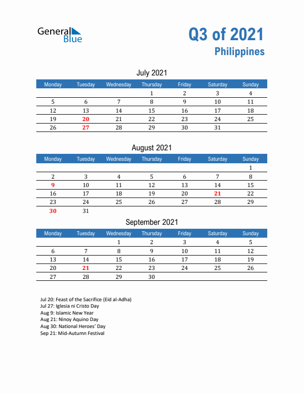 Philippines 2021 Quarterly Calendar with Monday Start
