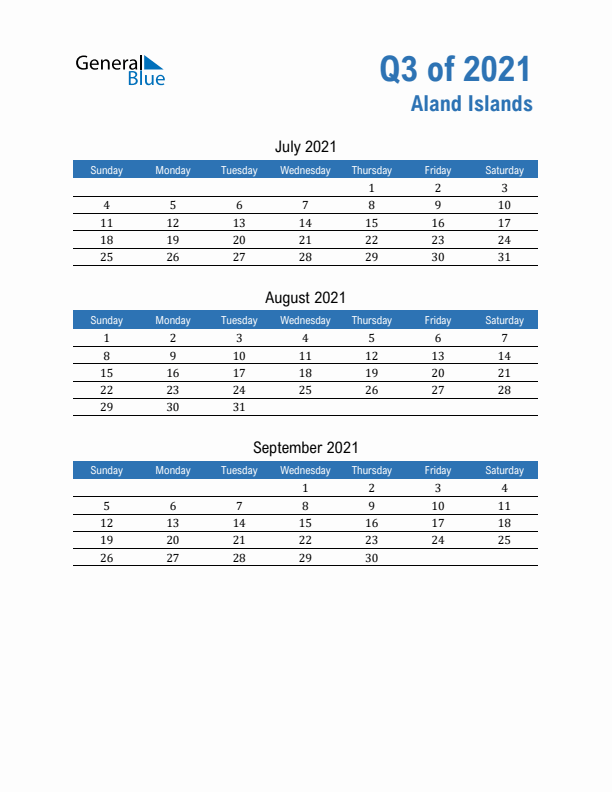 Aland Islands 2021 Quarterly Calendar with Sunday Start
