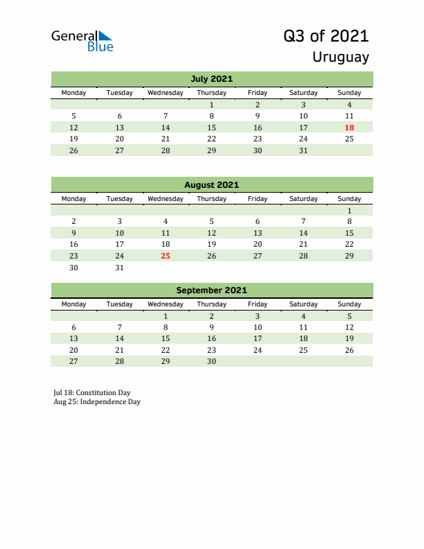 Quarterly Calendar 2021 with Uruguay Holidays