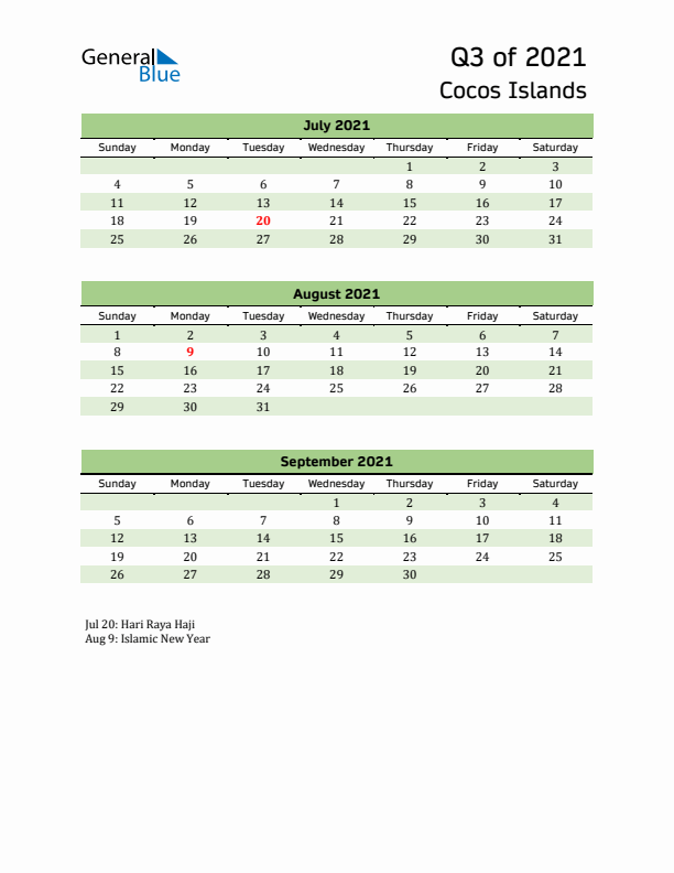 Quarterly Calendar 2021 with Cocos Islands Holidays