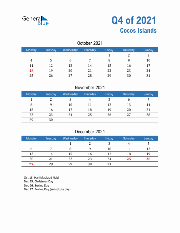 Cocos Islands 2021 Quarterly Calendar with Monday Start