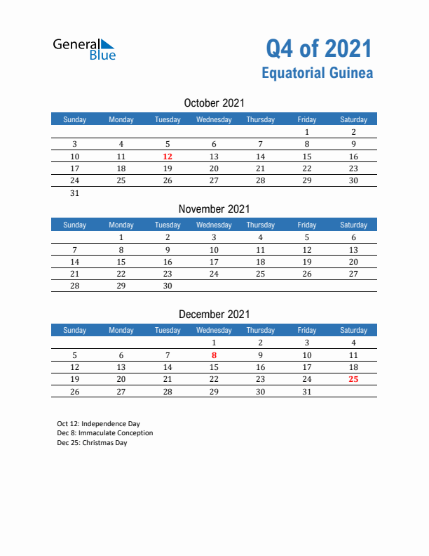 Equatorial Guinea 2021 Quarterly Calendar with Sunday Start
