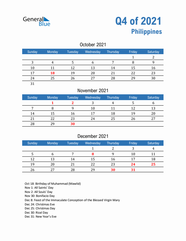 Philippines 2021 Quarterly Calendar with Sunday Start