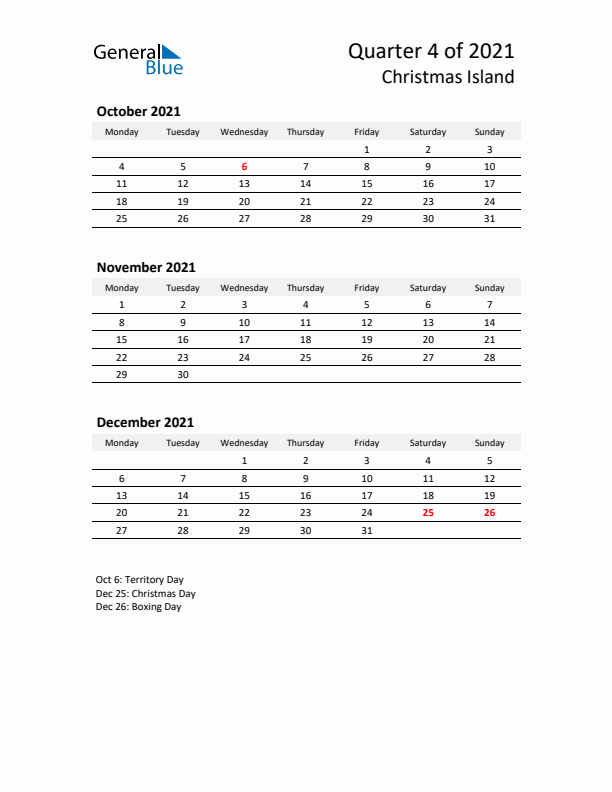 2021 Three-Month Calendar for Christmas Island