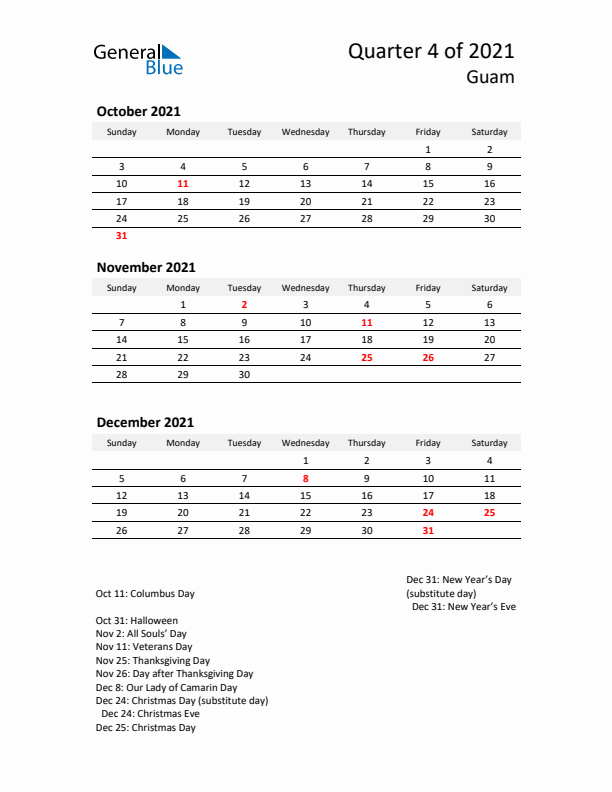 2021 Three-Month Calendar for Guam