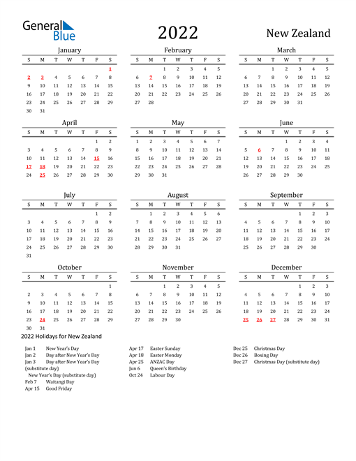 New Zealand Holidays Calendar for 2022