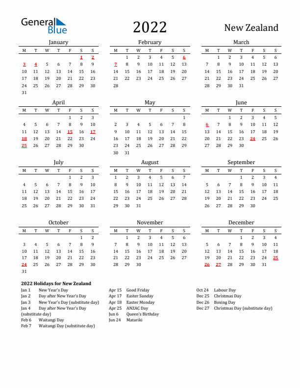 New Zealand Holidays Calendar for 2022