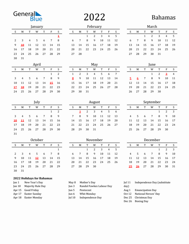 Bahamas Holidays Calendar for 2022