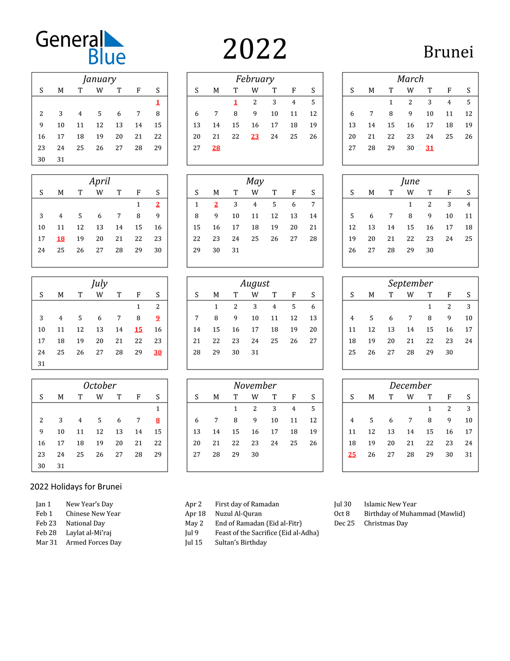 Kalendar hijrah 2022