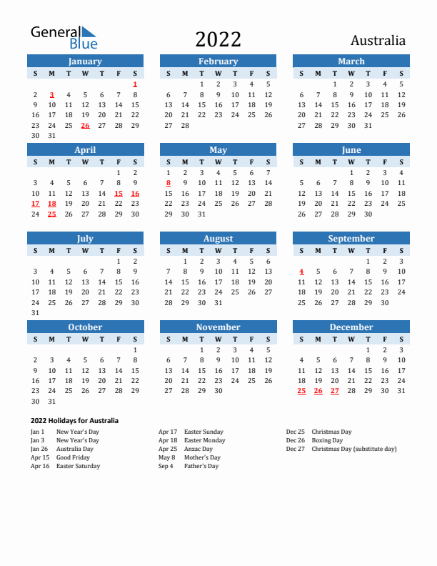 Printable Calendar 2022 with Australia Holidays (Sunday Start)