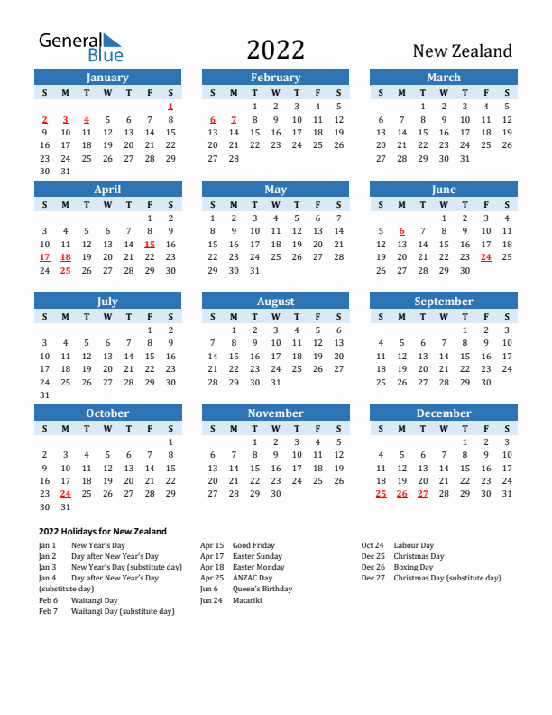 Printable Calendar 2022 with New Zealand Holidays (Sunday Start)