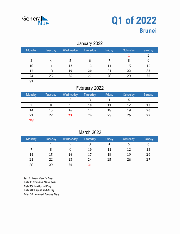 Brunei 2022 Quarterly Calendar with Monday Start