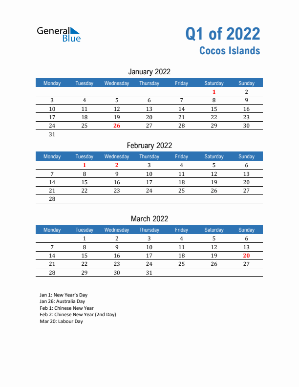 Cocos Islands 2022 Quarterly Calendar with Monday Start