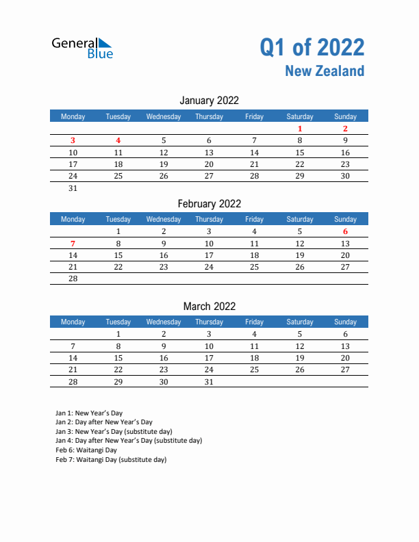 New Zealand 2022 Quarterly Calendar with Monday Start