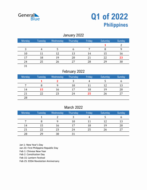 Philippines 2022 Quarterly Calendar with Monday Start