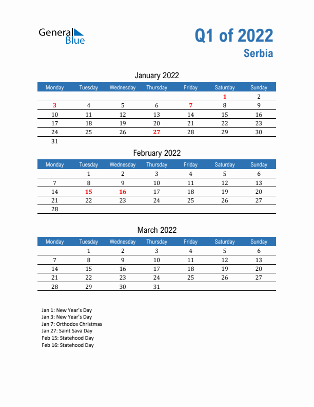Serbia 2022 Quarterly Calendar with Monday Start
