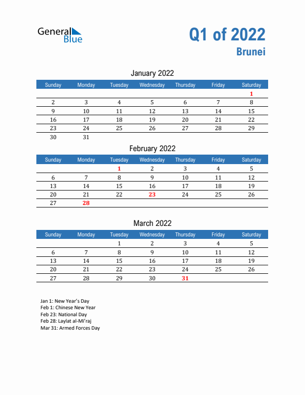 Brunei 2022 Quarterly Calendar with Sunday Start