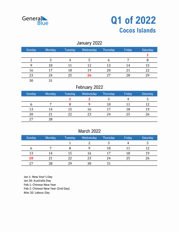 Cocos Islands 2022 Quarterly Calendar with Sunday Start