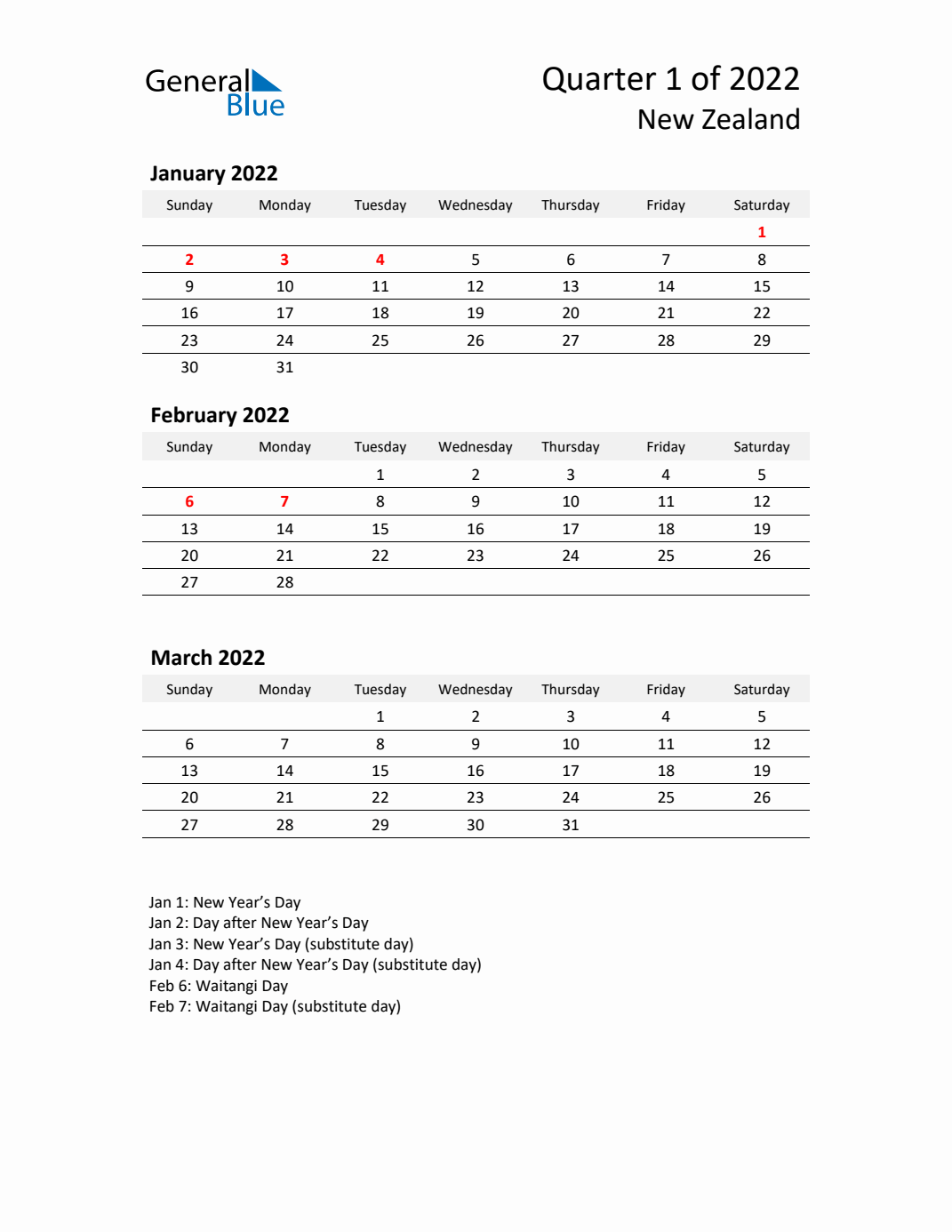 Q1 2022 Quarterly Calendar With New Zealand Holidays Pdf Excel Word 8163