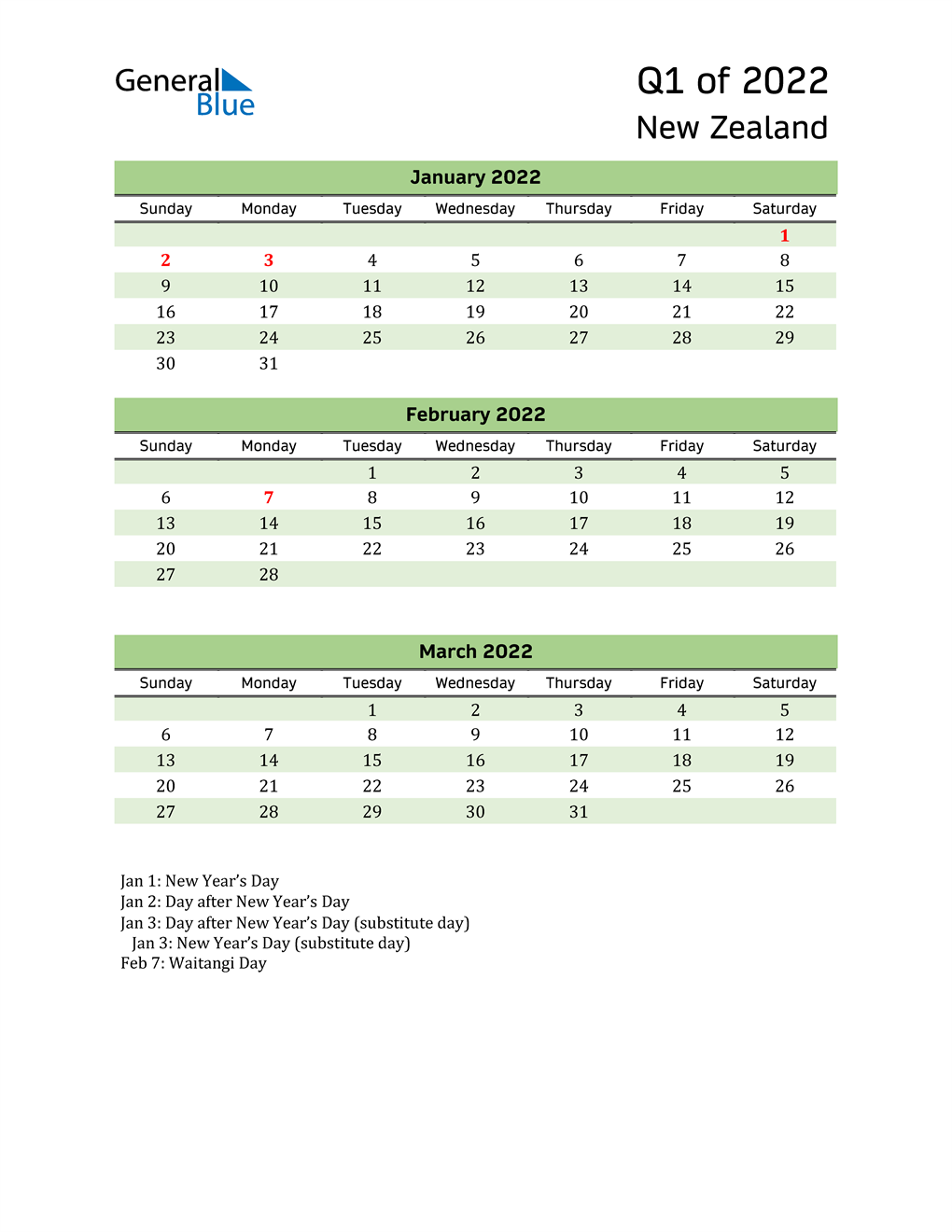  Quarterly Calendar 2022 with New Zealand Holidays 