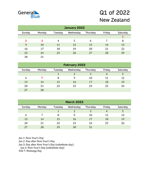  Quarterly Calendar 2022 with New Zealand Holidays 