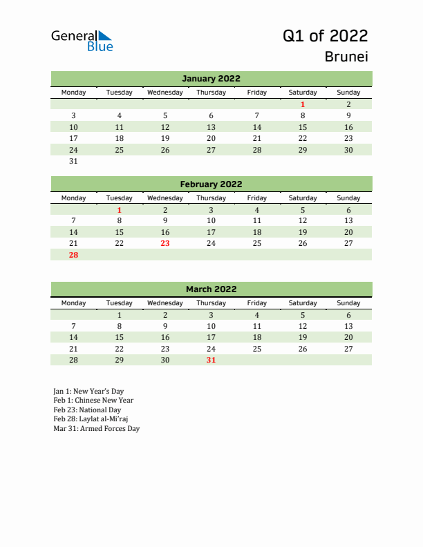 Quarterly Calendar 2022 with Brunei Holidays