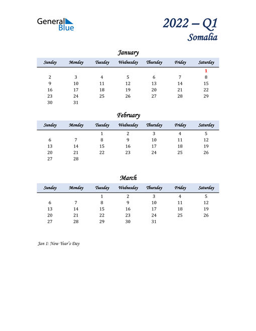 January, February, and March Calendar for Somalia