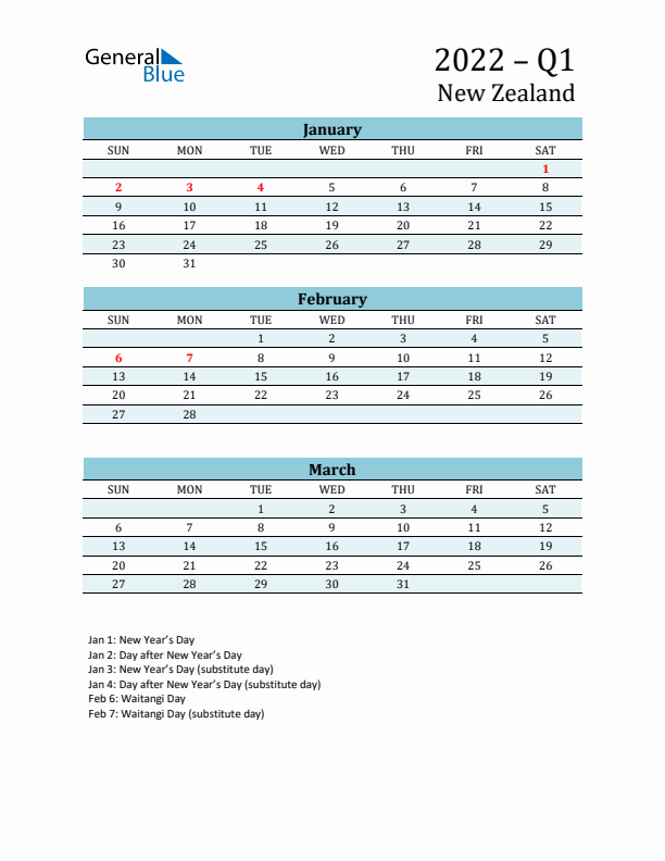 Three-Month Planner for Q1 2022 with Holidays - New Zealand