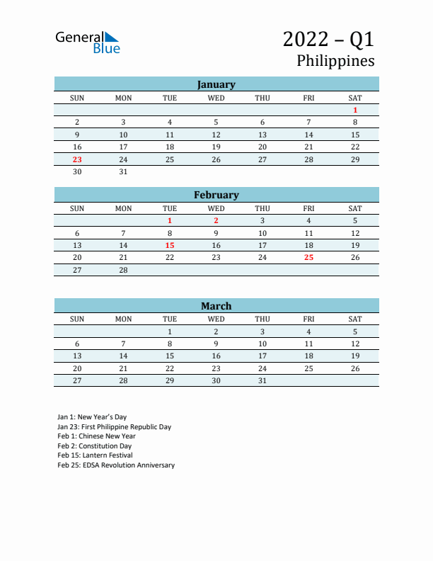 Three-Month Planner for Q1 2022 with Holidays - Philippines