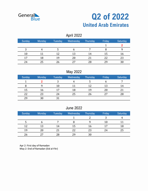 United Arab Emirates 2022 Quarterly Calendar with Sunday Start