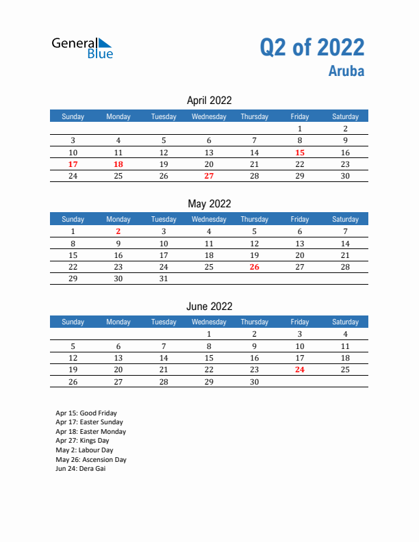 Aruba 2022 Quarterly Calendar with Sunday Start
