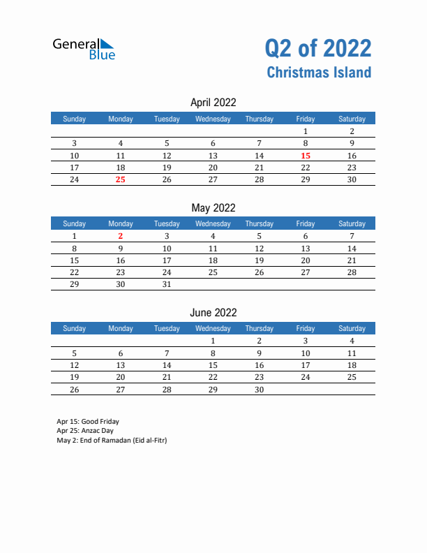 Christmas Island 2022 Quarterly Calendar with Sunday Start