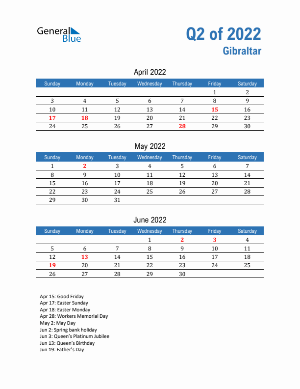 Gibraltar 2022 Quarterly Calendar with Sunday Start