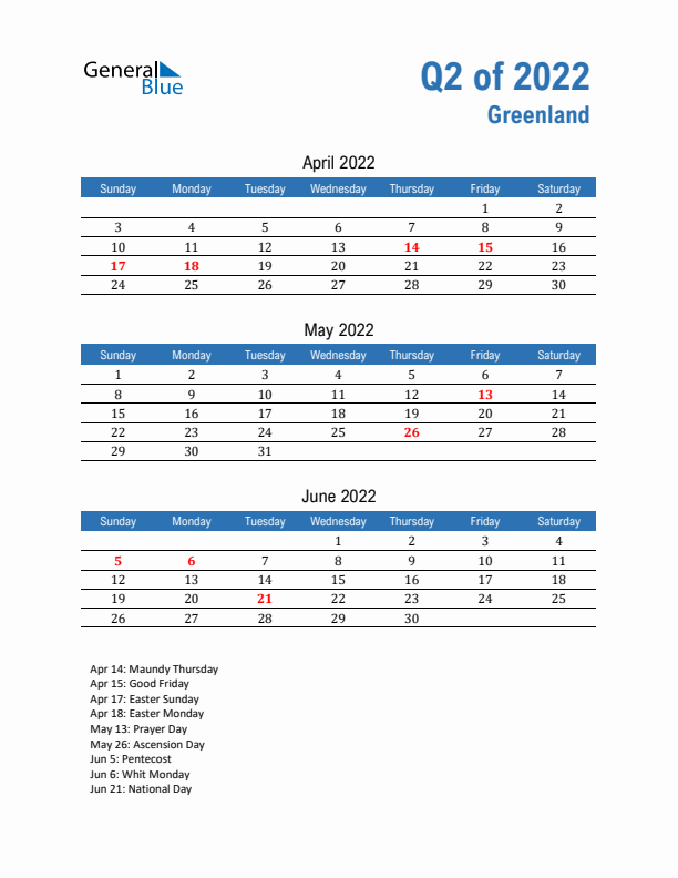Greenland 2022 Quarterly Calendar with Sunday Start