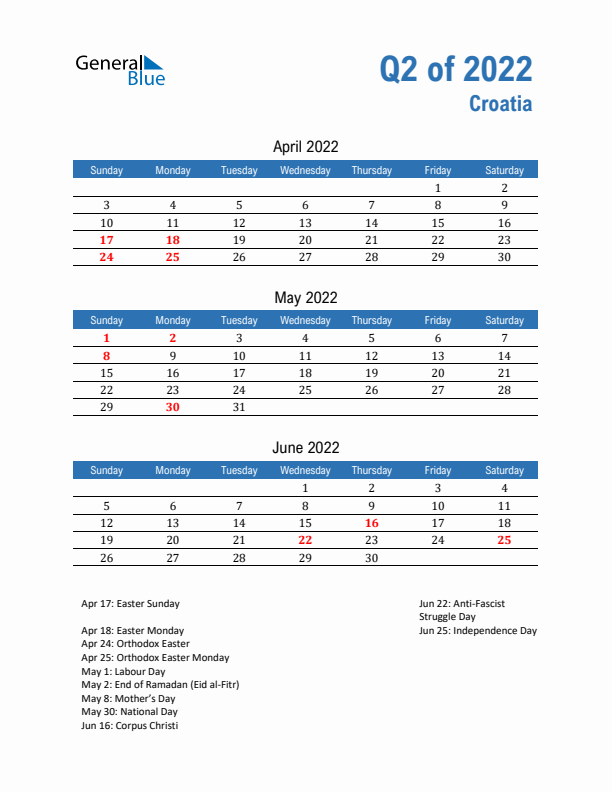 Croatia 2022 Quarterly Calendar with Sunday Start