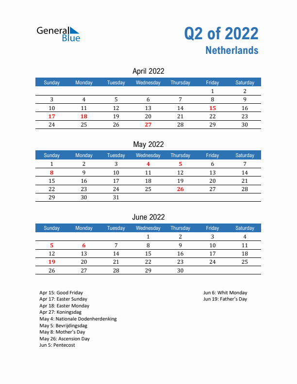 Netherlands 2022 Quarterly Calendar with Sunday Start