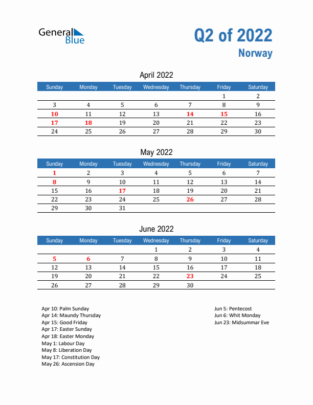 Norway 2022 Quarterly Calendar with Sunday Start