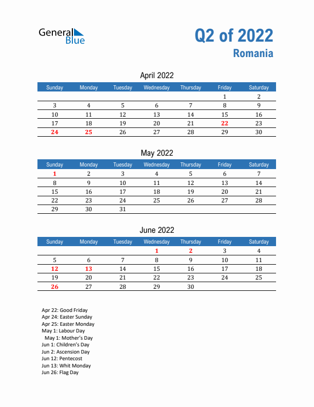 Romania 2022 Quarterly Calendar with Sunday Start